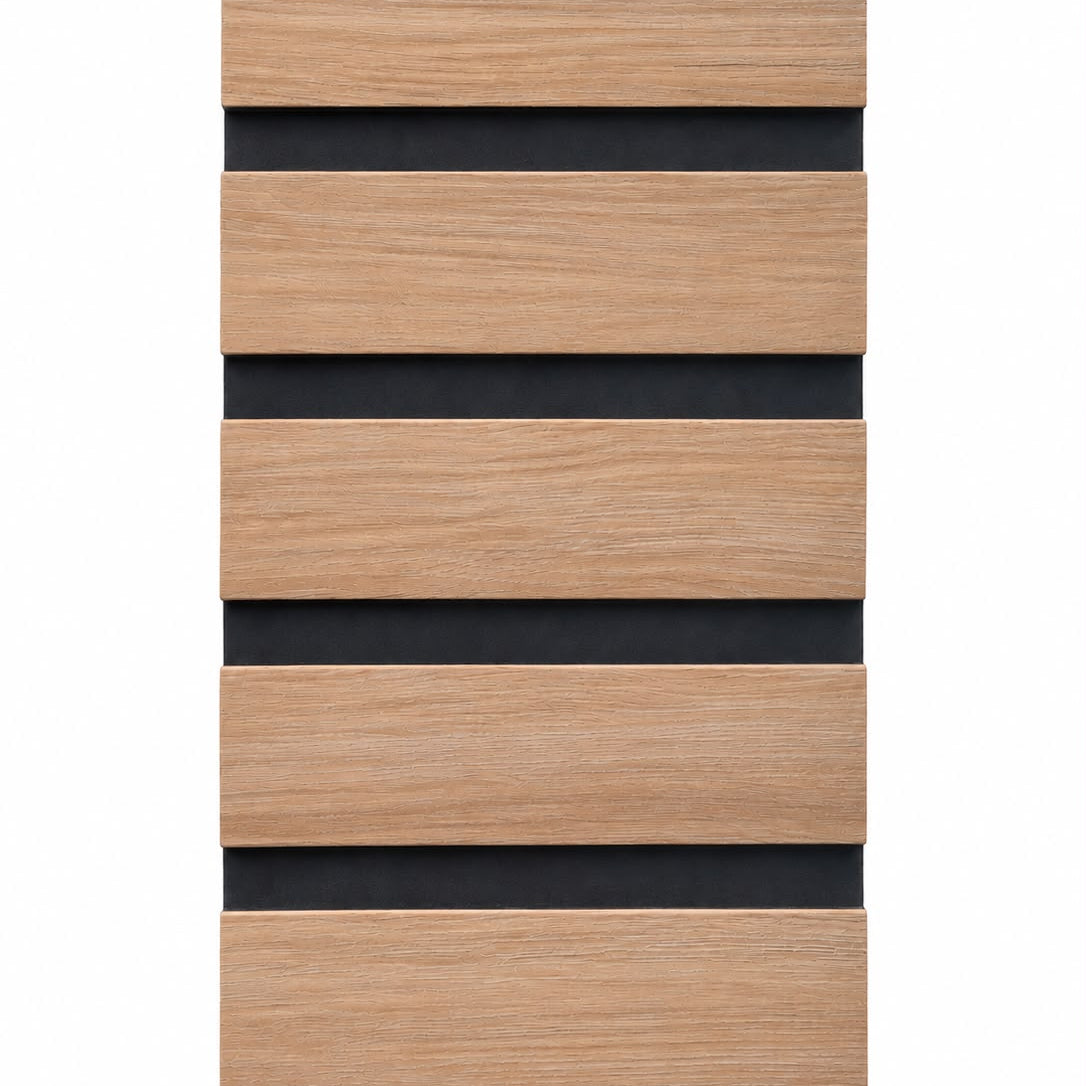 PANEL PVC RANURADO 5 CAN MELINA 9.5MMX30CMX2.90M